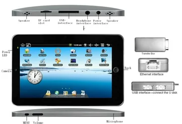 $Flytouch.webp $Flytouch.webp