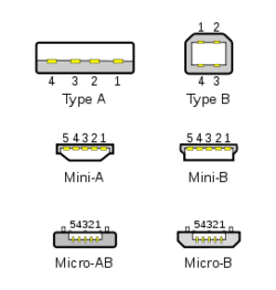 $271px-types-usb_newsvg.png $271px-types-usb_newsvg.png
