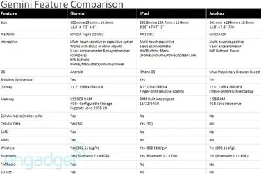 $6apr10specoub244.webp