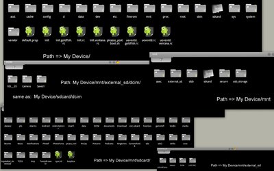 $Android tree.jpg