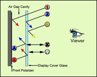 $optical_bonding-img2.jpg