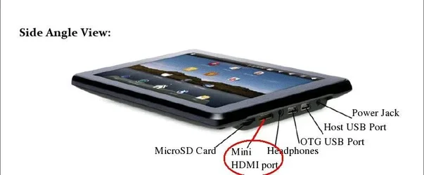 $minHDMI.webp $minHDMI.webp