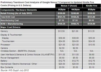 $2012-07-11_Nexus1.jpg