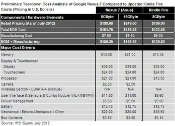 $2012-07-11_Nexus1.webp