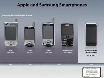 $apple-samsung-evidence-closing-arguments-1.webp