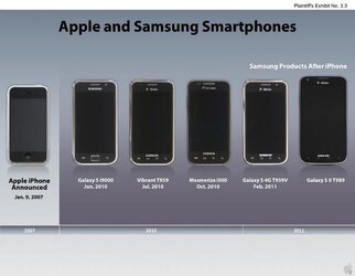 $apple-samsung-evidence-closing-arguments-2.jpg