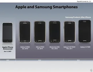 $apple-samsung-evidence-closing-arguments-2.webp