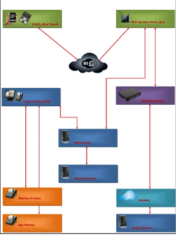 $work_flow1.webp