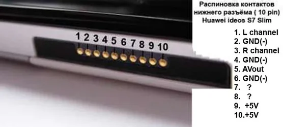 $Распиновка раз...webp $Распиновка раз...webp