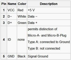 $micro_usb_pinout.jpg