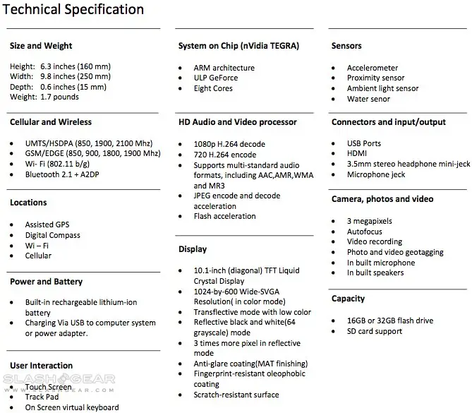 notion_ink_smartpad_specifications.jpg
